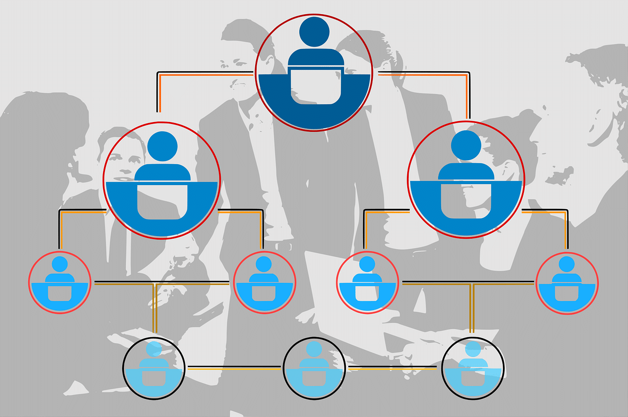 Intelligence économique : l’Open source décortique les liens entre membres d’une mafia